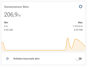 Home Assistant Sonnensensor mit Automatik-Abschaltung. Abbildung des Schalters.